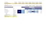 do financial projections and financial statement forecasting